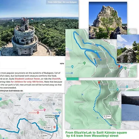 Elizavarlak Apartmán Budapešť